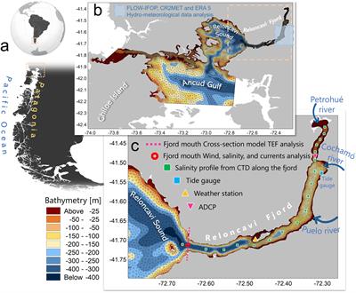 Exchange flow in a highly stratified fjord in drought conditions